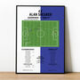 Alan Shearer First Goal Premier League 1992 Blackburn Rovers Print, thumbnail 1 of 2