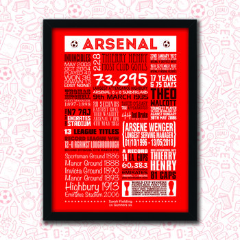 Arsenal Football Club Personalised Print, 4 of 5