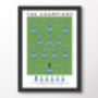 Manchester City The Champions 21/22 Poster, thumbnail 8 of 8