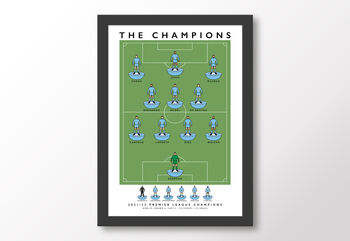 Manchester City The Champions 21/22 Poster, 8 of 8