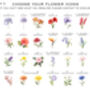 Flower Themed Wedding Table Numbers, thumbnail 5 of 9