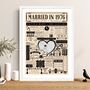 Married In 1976 Map Print, Personalised 50th Golden Wedding Anniversary Gift, thumbnail 3 of 12