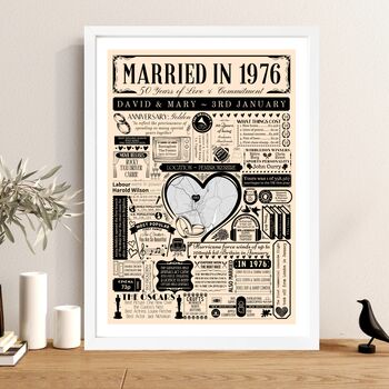 Married In 1976 Map Print, Personalised 50th Golden Wedding Anniversary Gift, 3 of 12