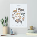 Animals Of Yellowstone Watercolour Print By Dani Williams Art ...