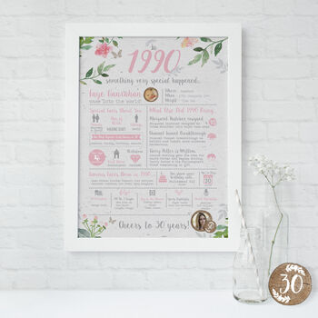 30th Birthday Personalised Print Gift '1989', 2 of 4