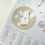 Scotland Scotch Whisky Map Regions And Distilleries 24, thumbnail 7 of 8