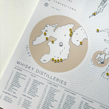 Scotland Scotch Whisky Map Regions And Distilleries 24, 7 of 8