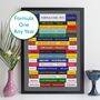 Formula One Print Any Year F1 Season Gift, thumbnail 11 of 12