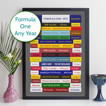 Formula One Print Any Year F1 Season Gift, 11 of 12