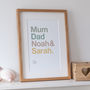 Personalised Typographic Family Names Print, thumbnail 4 of 10