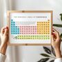 Cocktail Lover's Periodic Table Wall Art Print For A Friend Or Family Member, thumbnail 1 of 3