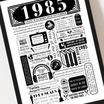 1985 Personalised 40th Birthday Fact Poster, 9 of 10