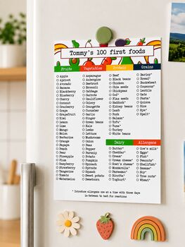 Baby Weaning Poster, 4 of 4