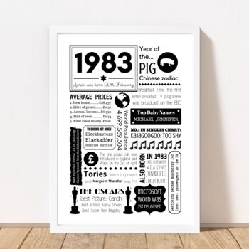 Personalised 40th Birthday 1983 Fact Print, 2 of 6