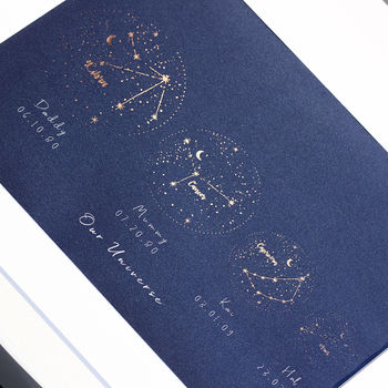 Personalised 'Our Universe' Family Constellation Print, 3 of 6