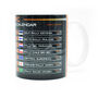 Wrc 2025 Season Racing Calendar Mug, thumbnail 5 of 5