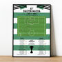 Daizen Maeda Scottish Premiership 2026 Celtic Print, thumbnail 1 of 2
