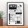 1975 Personalised 50th Birthday Fact Print, thumbnail 1 of 9