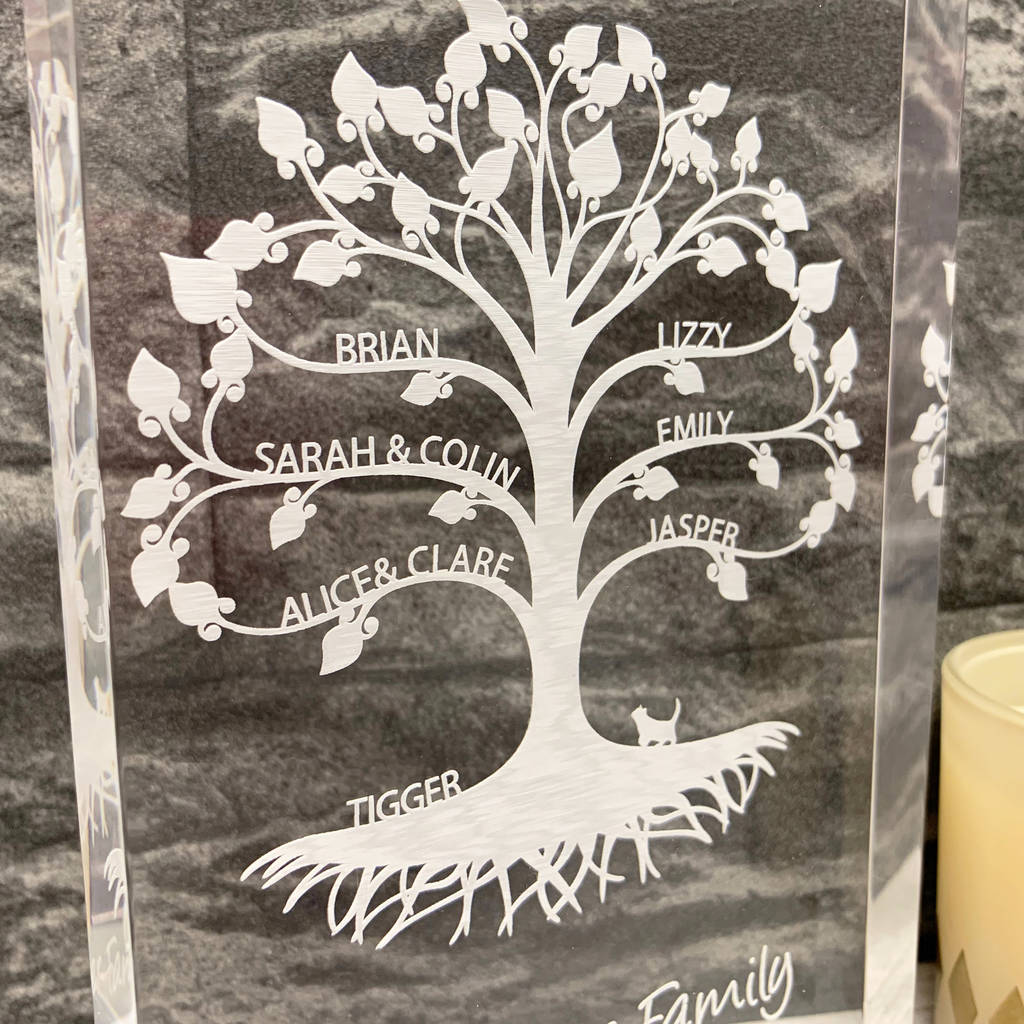 Personalised Family Tree Acrylic Artwork By Urban Twist ...