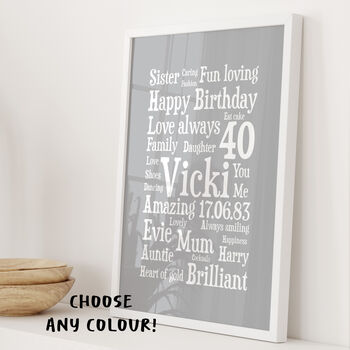 Personalised 40th Birthday Word Art Gift, 7 of 10