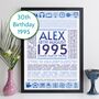 Personalised 30th Birthday Print Year Facts 1995 Gift, thumbnail 1 of 11