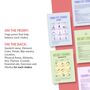 Chakra Yoga Card Set, thumbnail 3 of 8