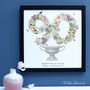 Personalised 70th, 80th, 90th Birthday Floral Collage, thumbnail 10 of 12