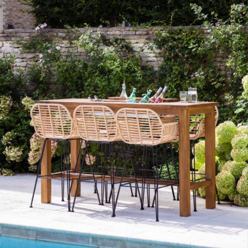 Large Teak Planter Bar Table By The Forest & Co