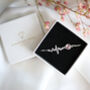 Heartbeat Birthstone Bracelet – Personalised Gift For Nurse, Midwife, Friend, Mum To Be, thumbnail 10 of 10