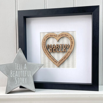 26th Pictures Wedding Anniversary Personalised Gift, 2 of 2