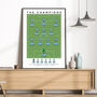 Manchester City The Champions 21/22 Poster, thumbnail 3 of 8