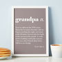 Gift For Grandad Personalised Grandad Definition Print, thumbnail 2 of 4