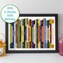 30th Birthday Personalised Print Movie Gift 1995, thumbnail 11 of 11