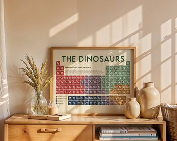 The Dinosaurs Periodic Table Art Print, 4 of 12