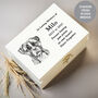 Personalised Dog Breed Memorial Small Keepsake Box, thumbnail 3 of 6