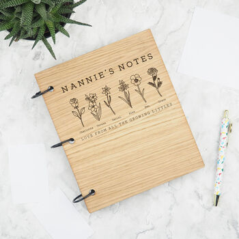 Personalised Birth Flower Book Birthday Gift For Grandma, 2 of 10