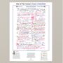 Mike Tyson V Evander Holyfield Two, World Heavyweight Championship, Mgm Grand, Las Vegas, 28 June, 1997. Ian Darke, thumbnail 6 of 6