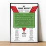 Shane Wright Super League Play Off Eliminator 2025 Try St Helens Print, thumbnail 1 of 2