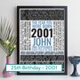 Personalised 25th Birthday Gift Year Trivia Facts Print 2001, thumbnail 1 of 12