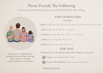 Personalised Grandchildren Print For Nan, 2 of 12