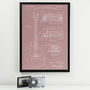 Anatomy Of The Guitar Patent Print, thumbnail 4 of 8