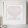 Personalised March Hares Tree Heart Print, thumbnail 1 of 5
