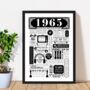 1965 Personalised 60th Birthday Fact Poster, thumbnail 1 of 10