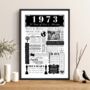 Personalised 50th Golden Wedding Anniversary Print, thumbnail 5 of 6