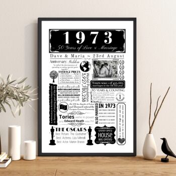 Personalised 50th Golden Wedding Anniversary Print, 5 of 6