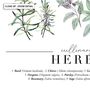 Culinary Herbs Vintage Chart Print With Frame, thumbnail 3 of 3