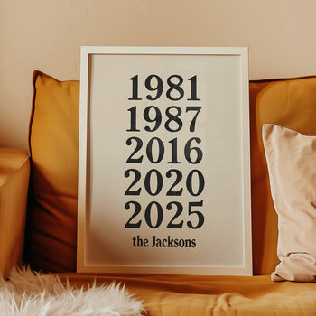 image of the product related to this review