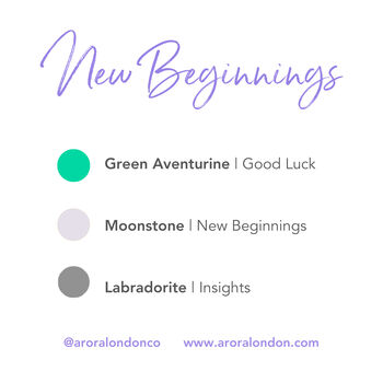 New Beginnings Stacking Bracelet Set, 3 of 3