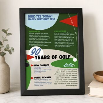 Personalised 90th Birthday Gift Print For Golfers, 4 of 8