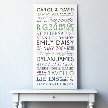 Personalised Family Memories Canvas, 3 of 8